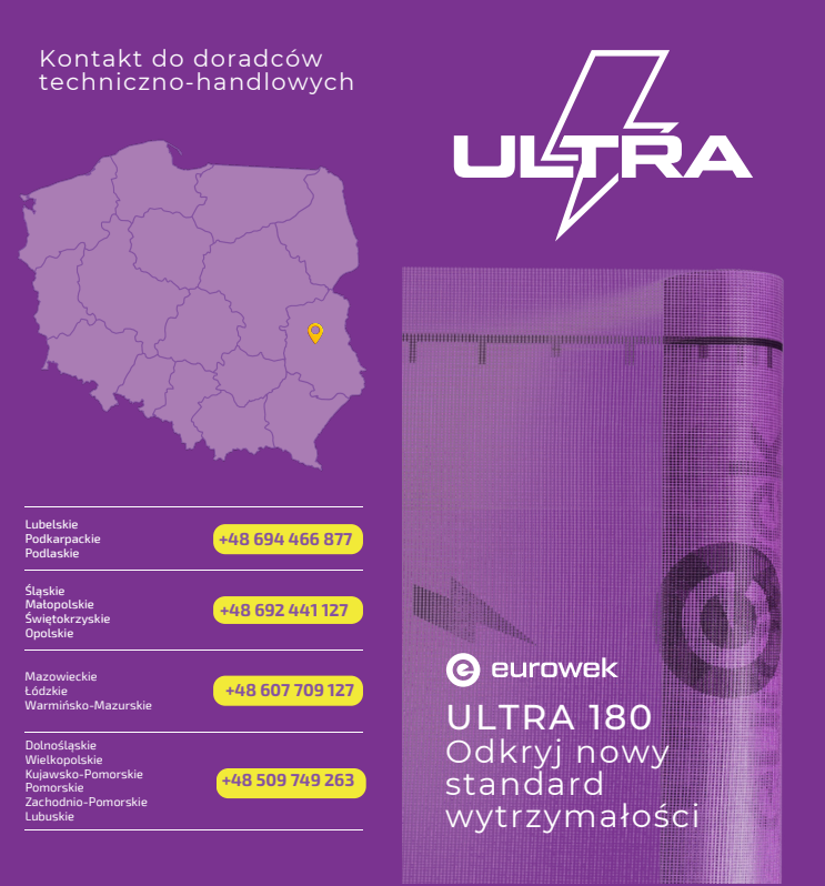 Promocja ULTRA SMART